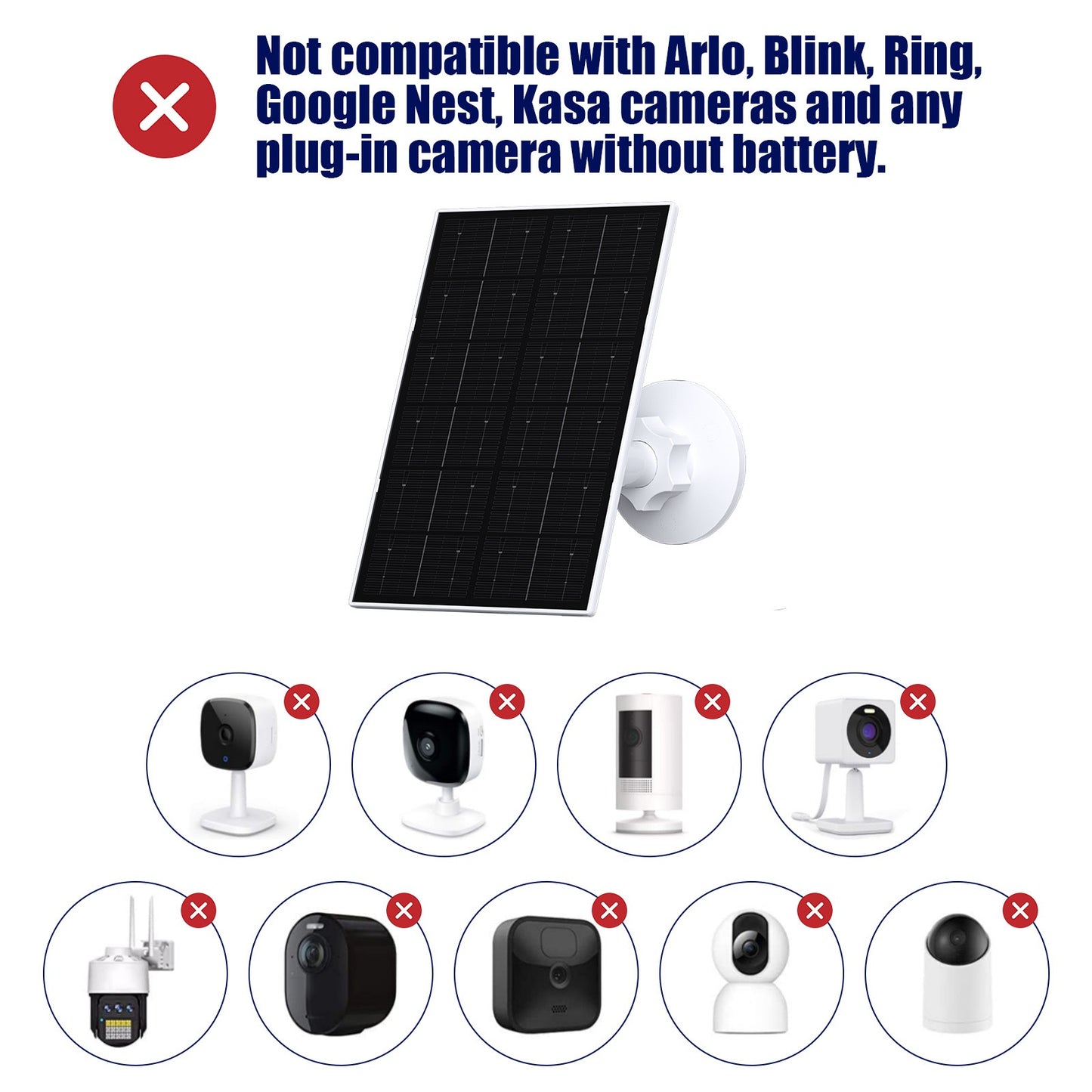 5V Solar Charger - USB-C/Micro USB for Security Cameras