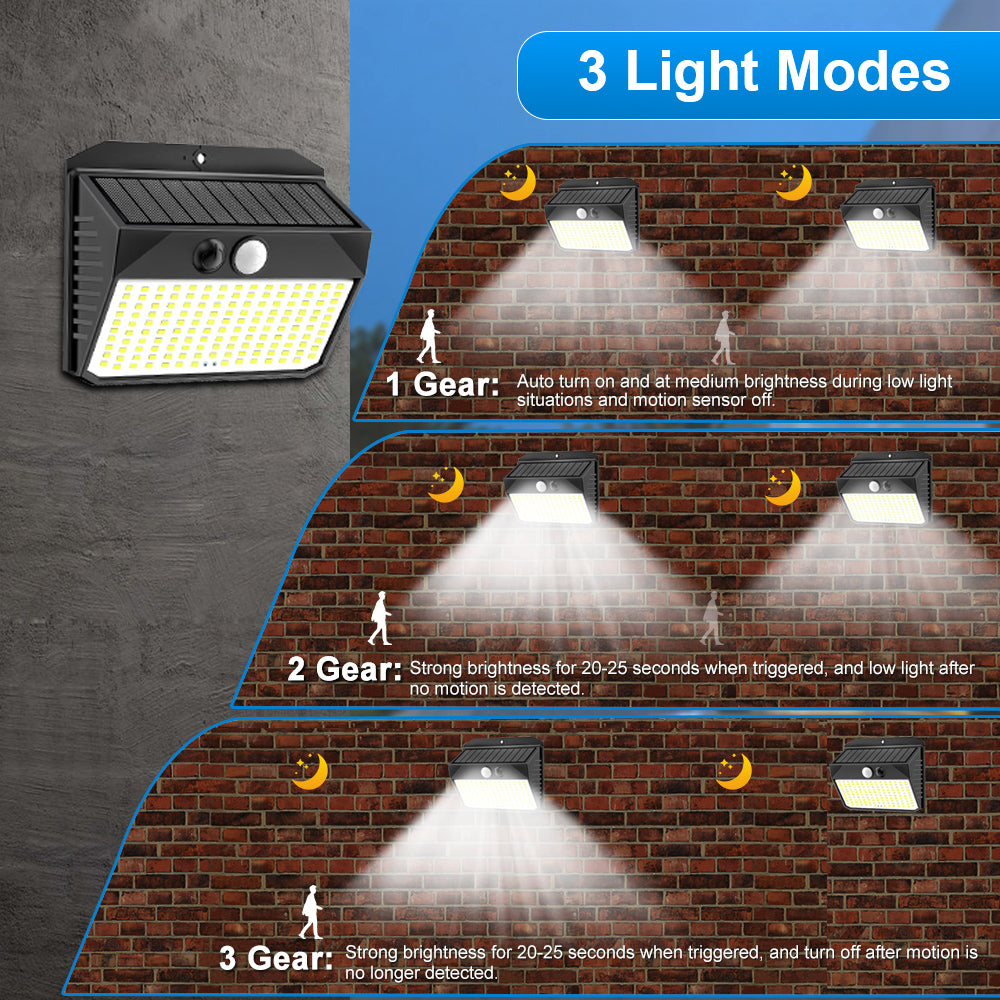 Outdoor Solar Light 150LED Motion Sensor Wall Lamp