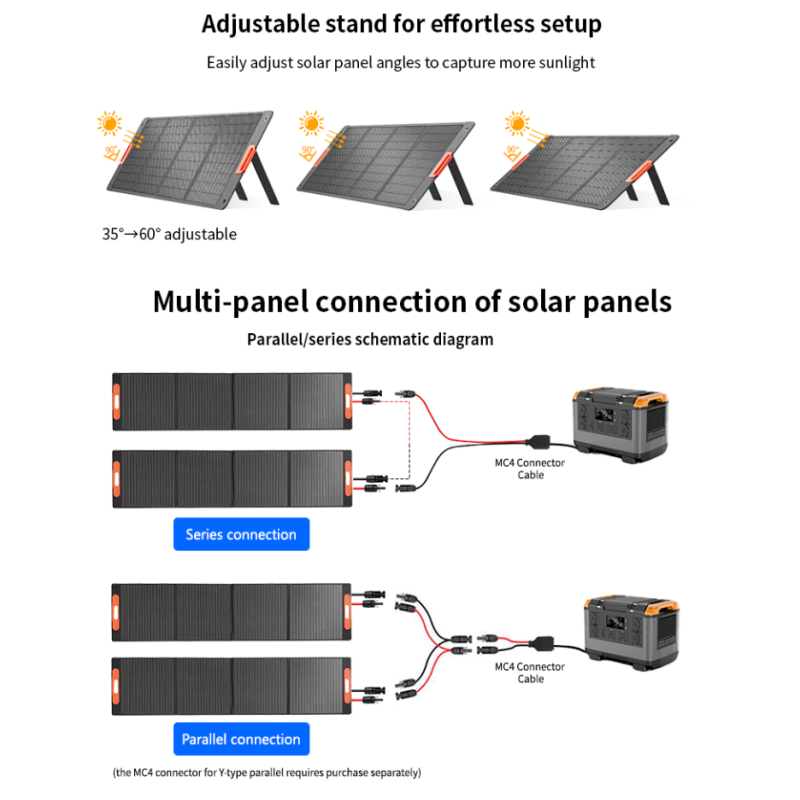 Solar Panel - Flexible 200W, Foldable, High Efficiency, IP68