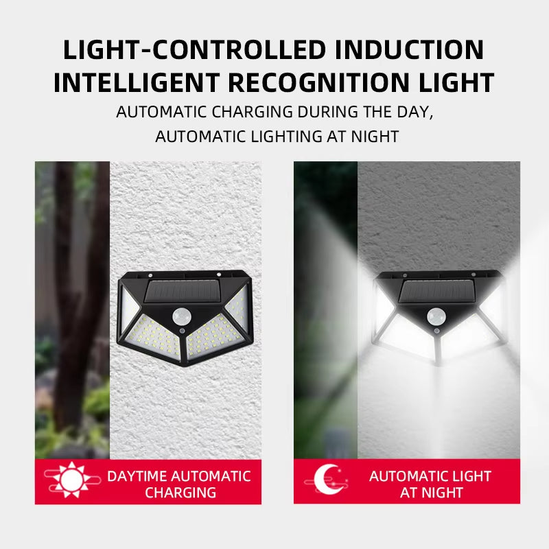 Wall Lamp: 100 LED Solar Lights - Motion Sensor, IP65 Waterproof, 270° Angle