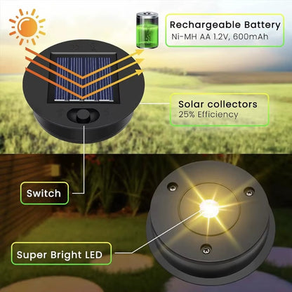 Solar LED Fluorescent Replacement: Lantern Top 7/8CM LED Waterproof Outdoor Garden Light