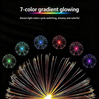 7-Color Jellyfish Solar Lawn Lights: Waterproof Garden Decor