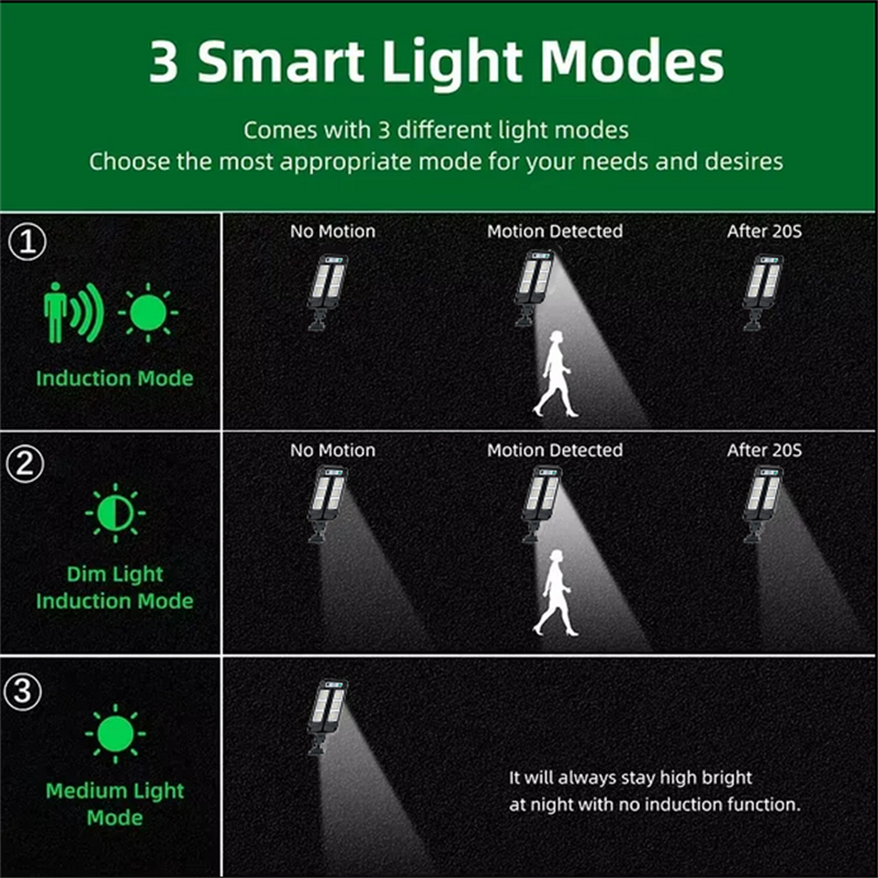 Solar Street Lights Outdoor Waterproof Motion Sensor LED