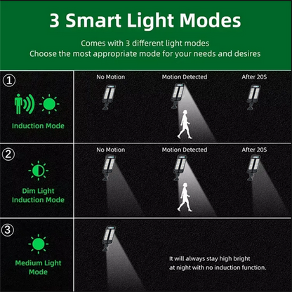 Solar Street Lights Outdoor Waterproof Motion Sensor LED