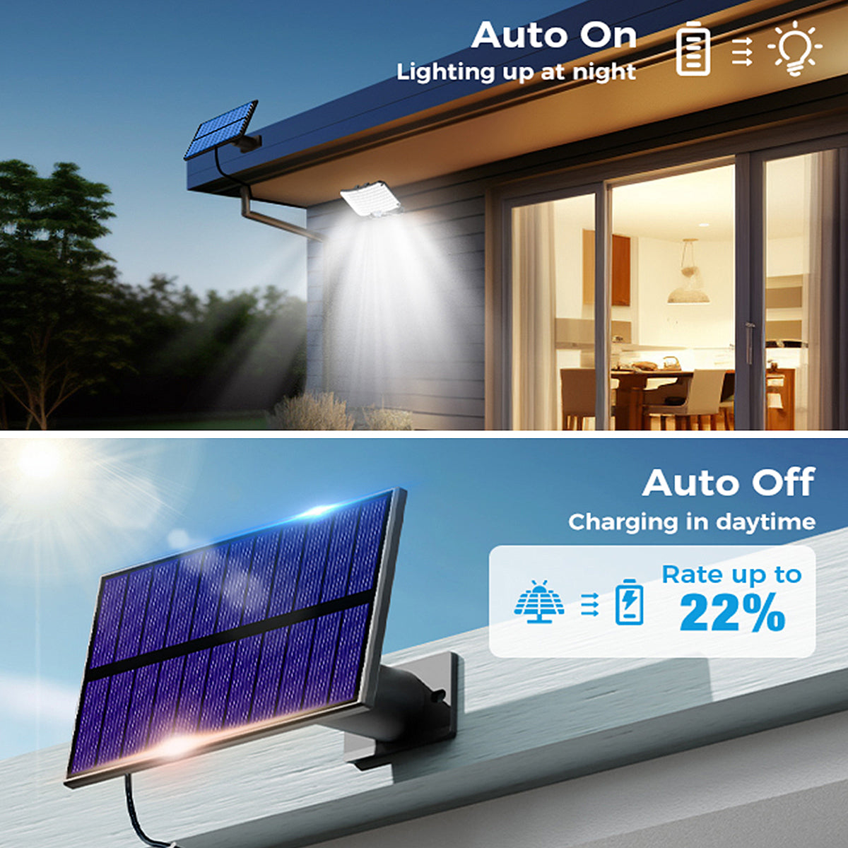 Solar Lights Outdoor 234LED Motion Sensor Floodlights