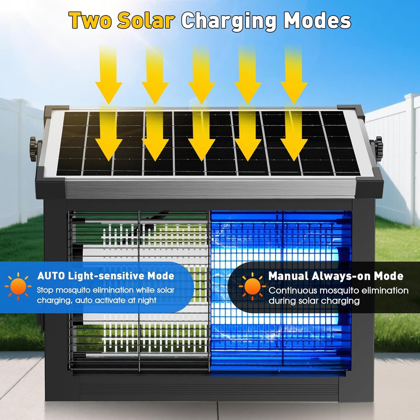 Solar Bug Zapper 16/20/40W - Outdoor Mosquito Trap Waterproof