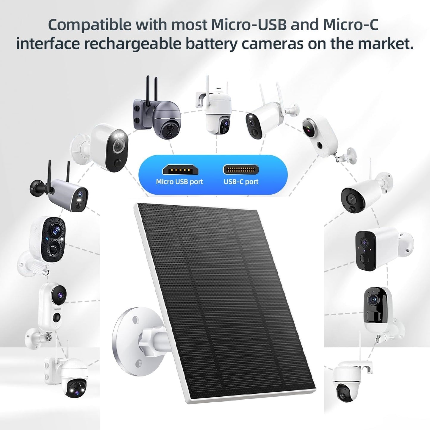 5V Solar Charger - USB-C/Micro USB for Security Cameras