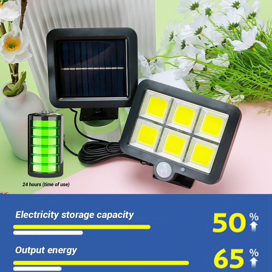 Solar Light Motion Sensor - Waterproof COB LED Outdoor Lamp