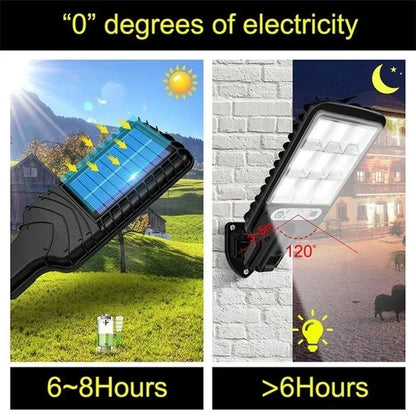 LED Solar Wall Lights: Motion Sensor Outdoor Lighting