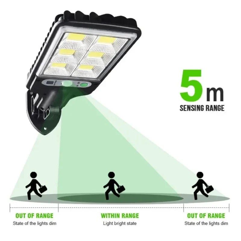 LED Solar Wall Lights: Motion Sensor Outdoor Lighting