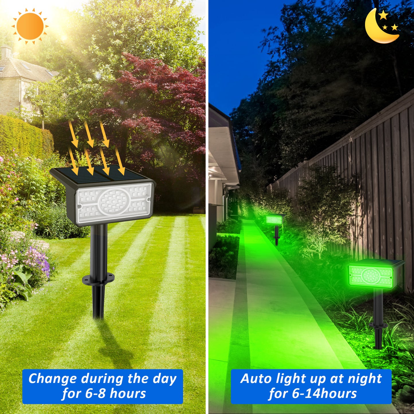Solar Powered Spotlight: 3000K/6000K/Blue/Green, IP65 Waterproof