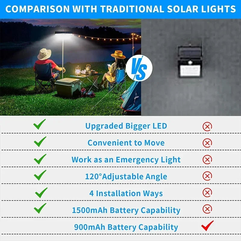 Solar Light for Outdoor, 2 Pack Clip-on With Motion Detector, 3 Modes Outdoor, IP65 Waterproof Garden Fence Gutter Pathway