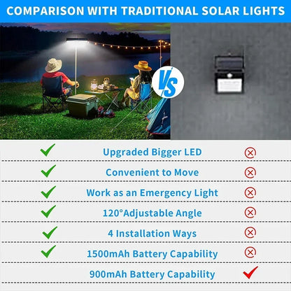 Solar Light for Outdoor, 2 Pack Clip-on With Motion Detector, 3 Modes Outdoor, IP65 Waterproof Garden Fence Gutter Pathway