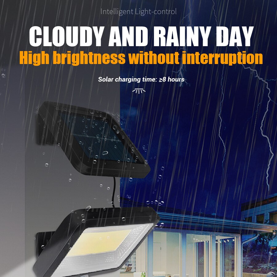 Solar Light Motion Sensor - Waterproof COB LED Outdoor Lamp