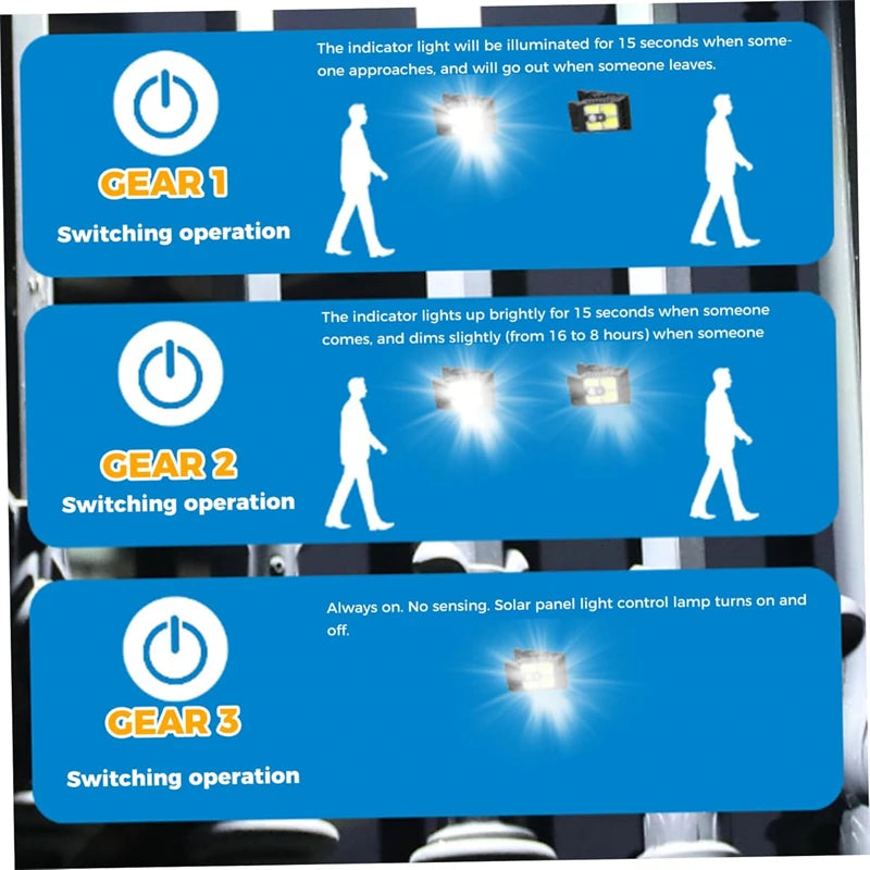 New Upgraded Solar Clip Light Outdoor Courtyard Lamp Camping Garden 3 Lighting  Intelligent Sensing Solar Wall Lamp