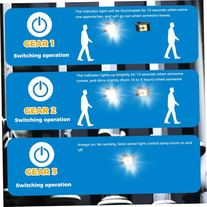 New Upgraded Solar Clip Light Outdoor Courtyard Lamp Camping Garden 3 Lighting  Intelligent Sensing Solar Wall Lamp