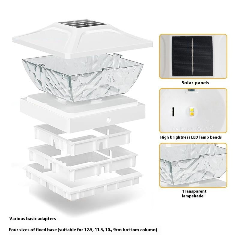 Solar Post Lights: Waterproof Deck & Fence Lighting