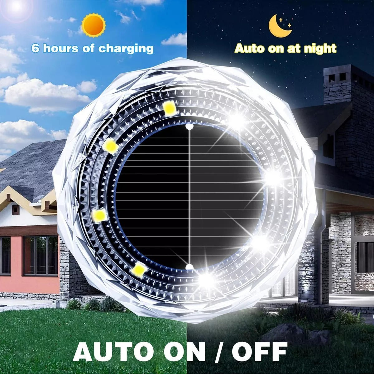 Outdoor Solar Lights - Bright Outdoor Pathway Disks