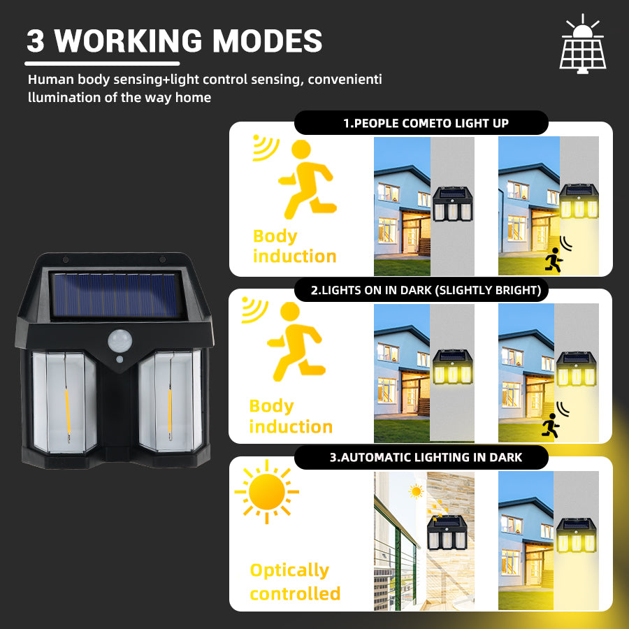 Solar Wall Lights Outdoor: LED Solar Motion Sensor Wall Light - Waterproof Outdoor Lantern