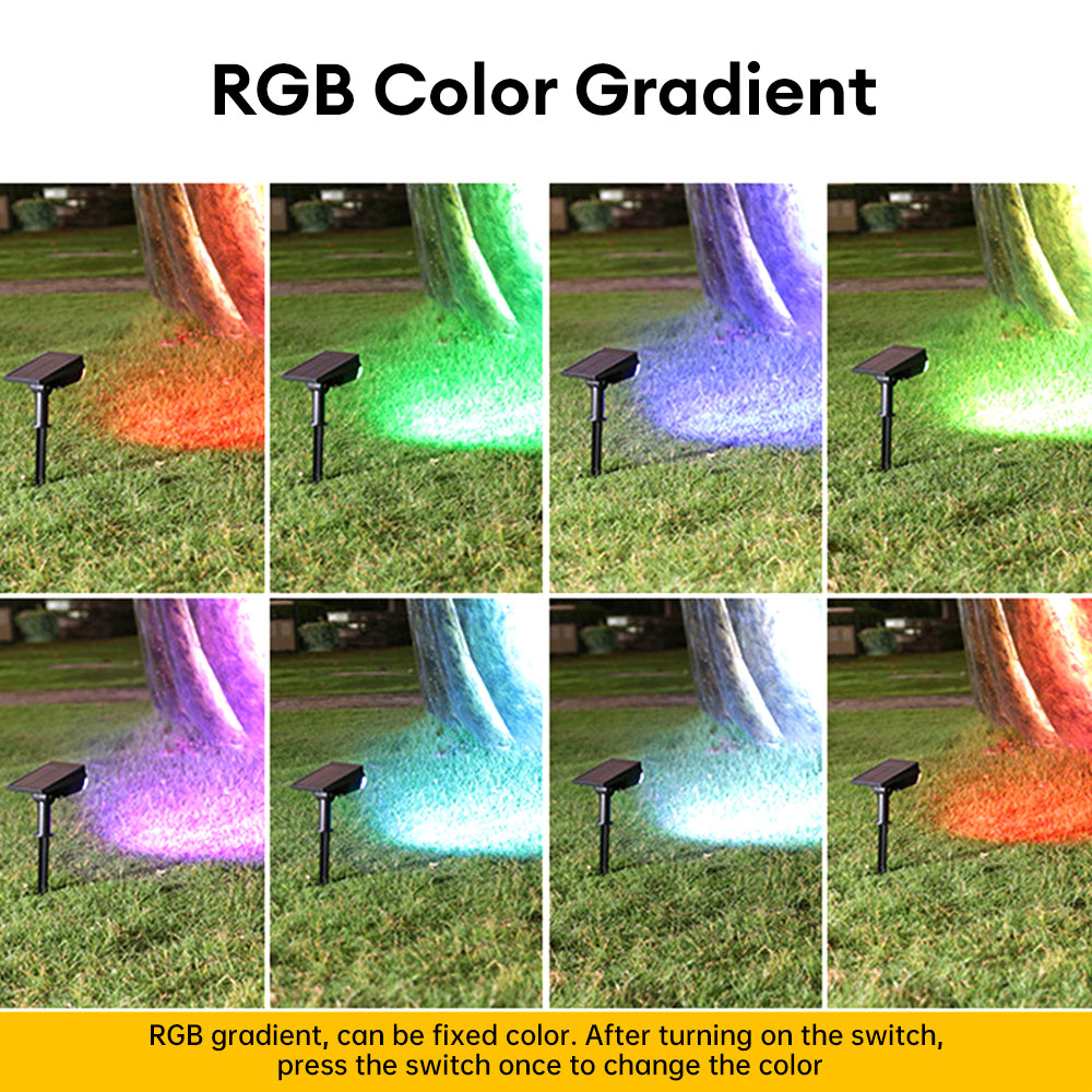 Spotlight: IP65 Solar LED Spotlight - Dual-Purpose Induction Lamp