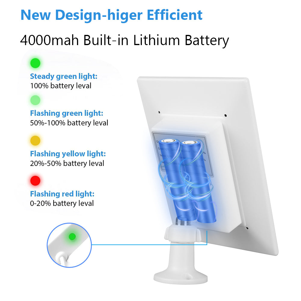 Solar Panel Charger 5/10W for Ring Camera - IP65 Waterproof
